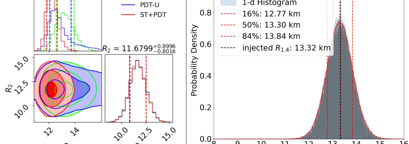 Graduate Student Chun Huang discusses new neutron star radius measurement method with AAS