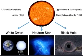 SaturdaySem11-4-2023 