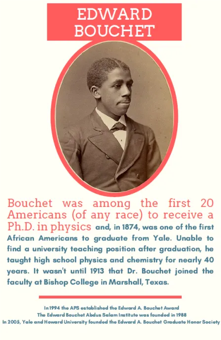 Edward Bouchet was among the first 20 Americans (of any race) to receive a PhD in physics