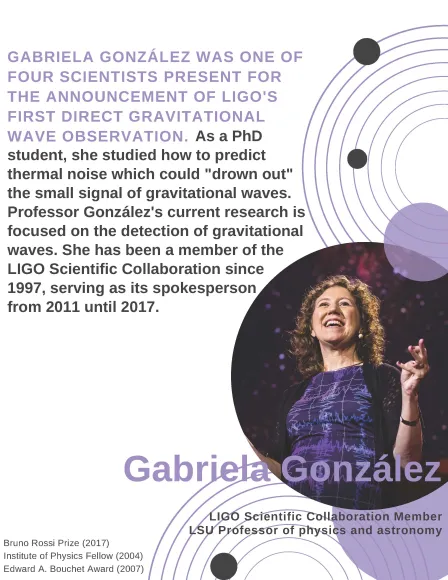 Gabriela Gonzalez was one of four scientists present for the announcement of LIGO's first direct gravitational  wave observation