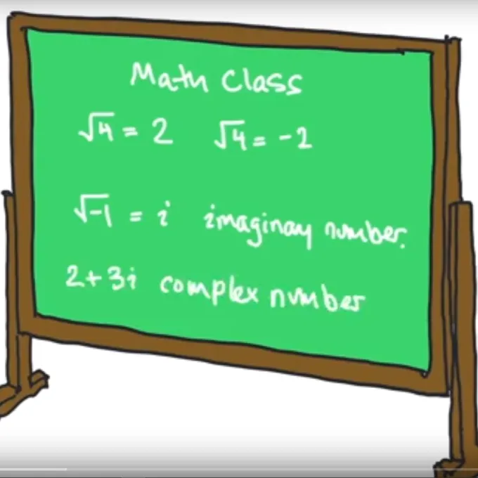 Chalkboard with physics equations on it